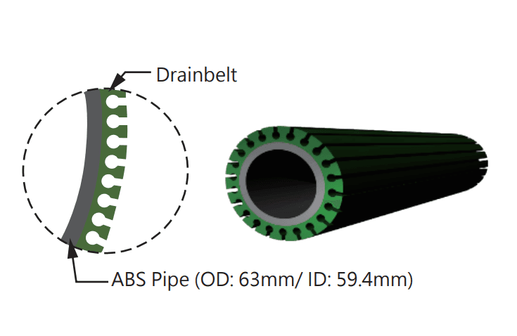 Capiphon Eco Drain™